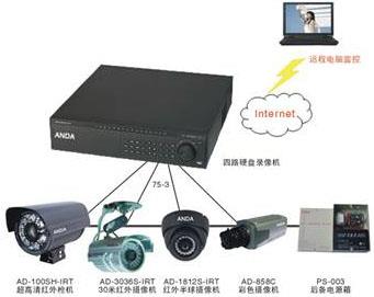 *翔科技一次性通過(guò)SGS機(jī)構(gòu)審核的EICC認(rèn)證